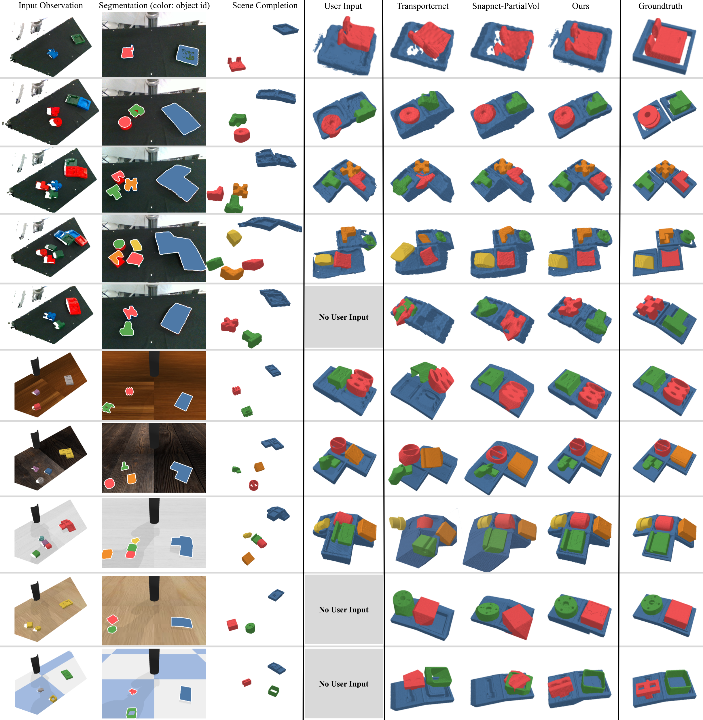 snapnet